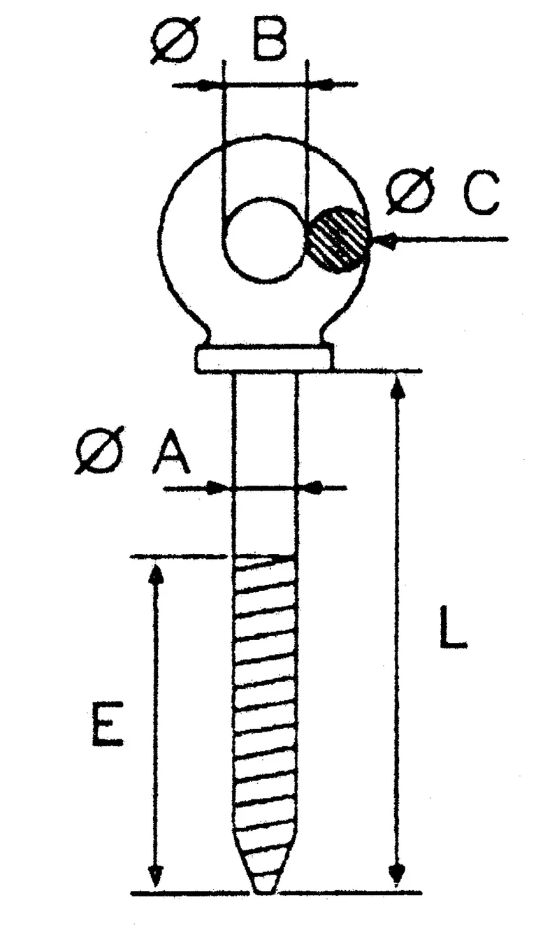 Öglebult Gunnebo Lifting