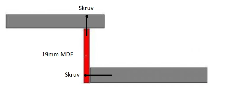 Sättsteg i furu, 21mm