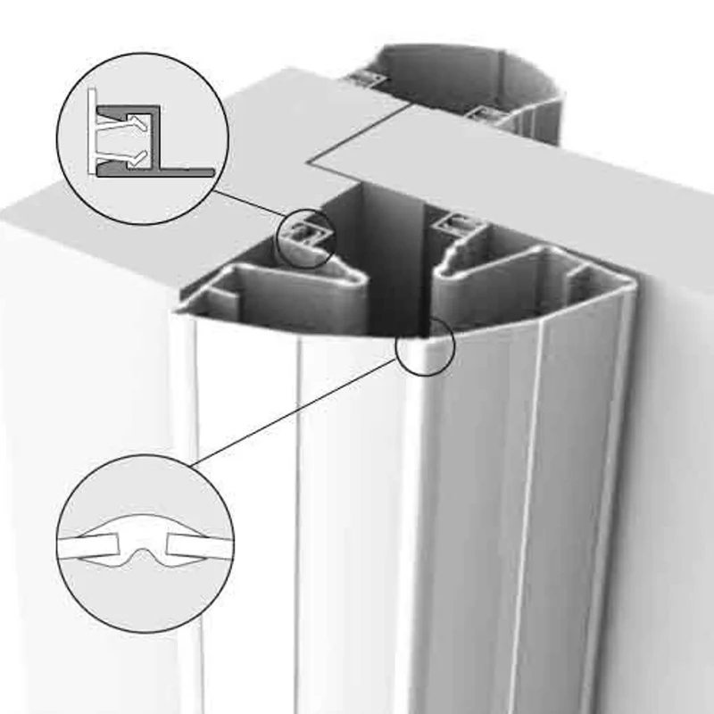 Klämskydd Finprotect+ 198 cm