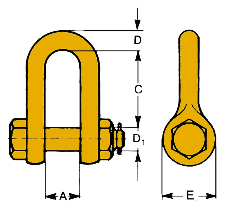 Schackel SA Gunnebo Lifting