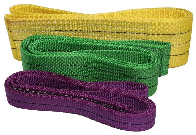 Gigant bandsling ändlös